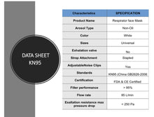 Load image into Gallery viewer, KN95 Respirator Mask - Green Gardens Mihiliya (Pvt) Ltd