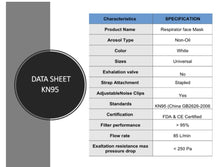 Load image into Gallery viewer, KN95 Respirator Mask - Green Gardens Mihiliya (Pvt) Ltd

